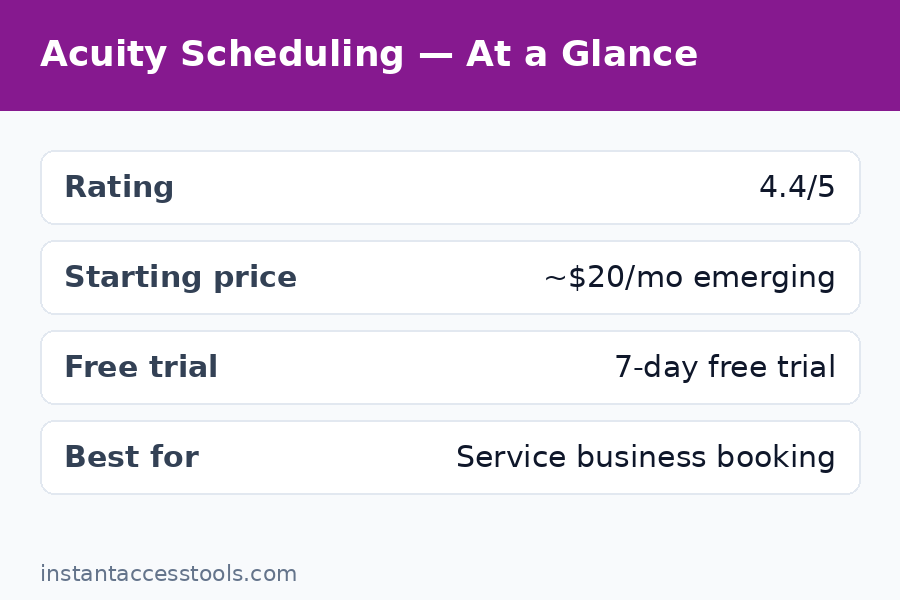 Acuity Scheduling review of features including intake forms, payment integration, and class booking