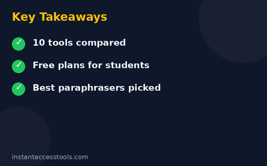 Best AI writing tools for students pricing and free plans compared for 2026