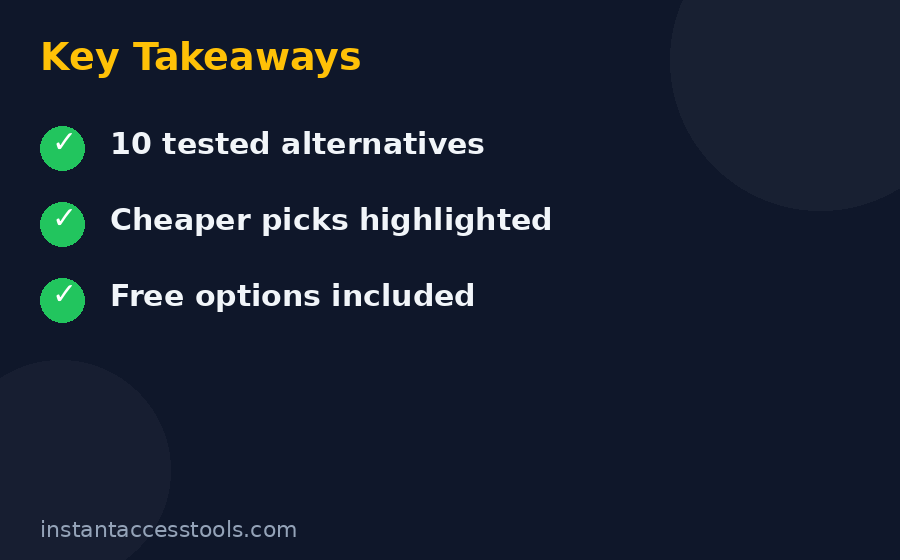 Top 10 best Calendly alternatives ranked with pricing for 2026