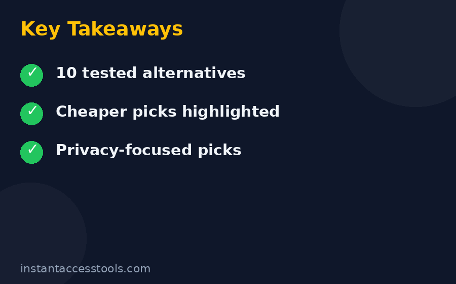 Choosing the best privacy VPN 2026 final recommendations — Mullvad Alternatives