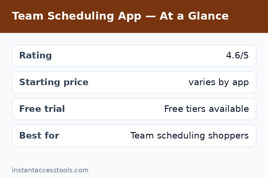 Side-by-side comparison of Calendly vs Acuity booking pages showing 2026 appointment scheduling features — Best Scheduling Apps