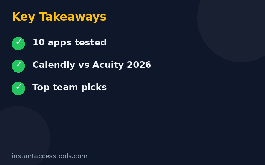 Comparison table of best scheduling apps for teams showing pricing features and pros and cons for 2026