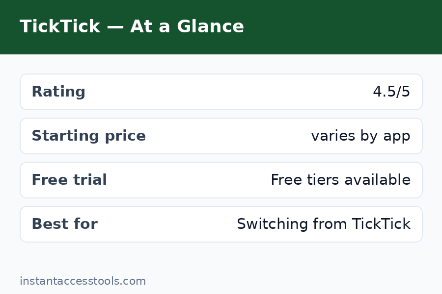 Microsoft To Do app showing My Day task list as a free TickTick alternative — Ticktick Alternatives
