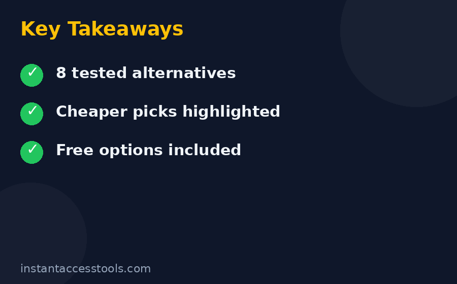 Comparison of TickTick alternatives showing free and cheaper-than-TickTick task app pricing tiers