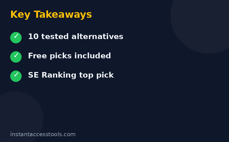 cheap keyword research tools like ubersuggest compared by price and features — Ubersuggest Alternatives