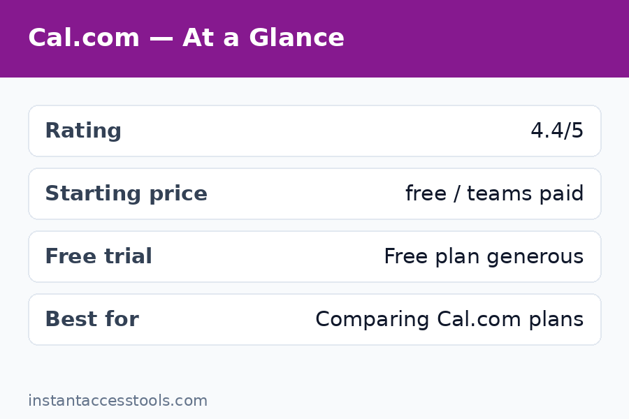 Cal.com self hosted open source scheduling setup diagram — Cal.com Pricing