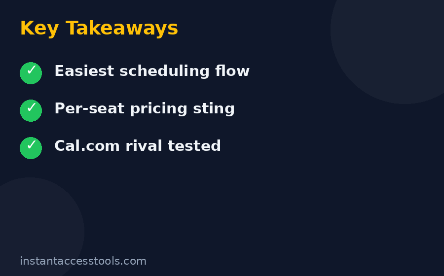 Calendly review verdict — pros and cons summary for scheduling software buyers
