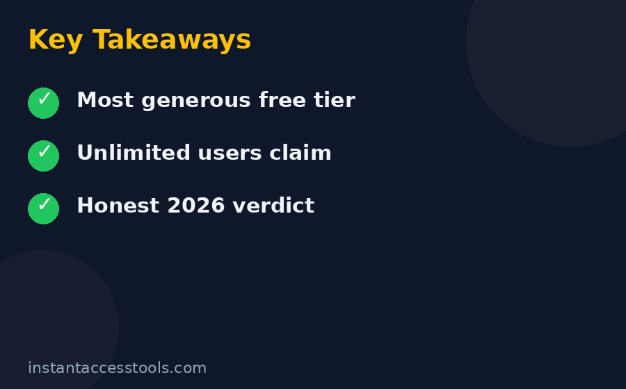 Clockify review final verdict best free time tracker 2026 recommendation