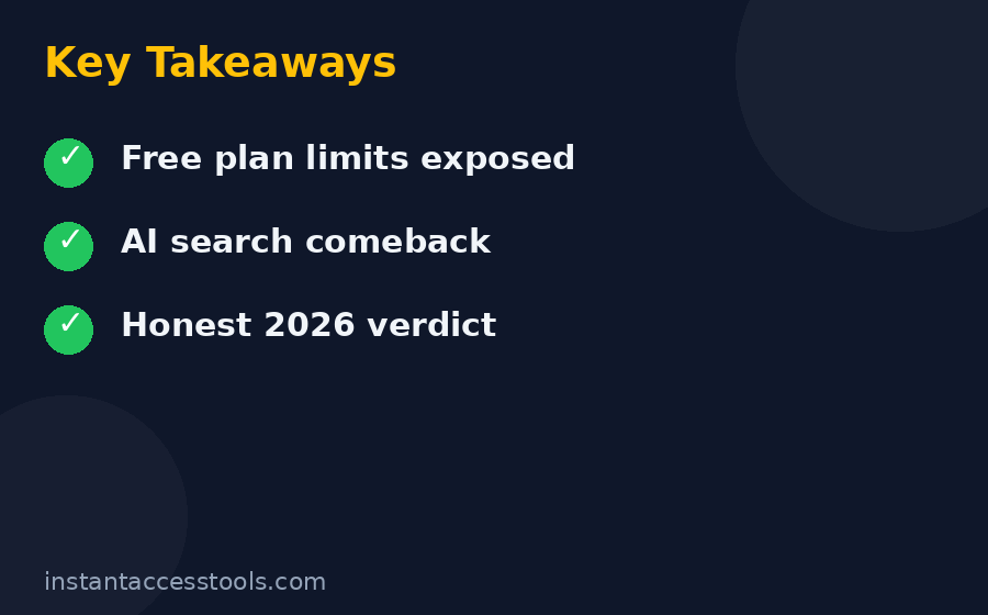 Evernote pros and cons 2026 summary showing pricing tiers and free plan limits — Evernote Review