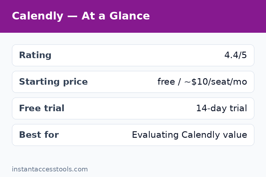 Calendly pros cons comparison for small business scheduling — Is Calendly Worth It