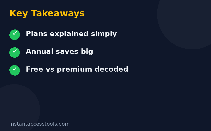 LanguageTool Premium pricing vs Grammarly cost comparison 2026