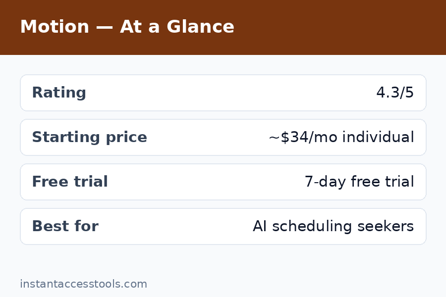 motion app features - AI task auto-planning calendar view with automatically scheduled work blocks — Motion Review