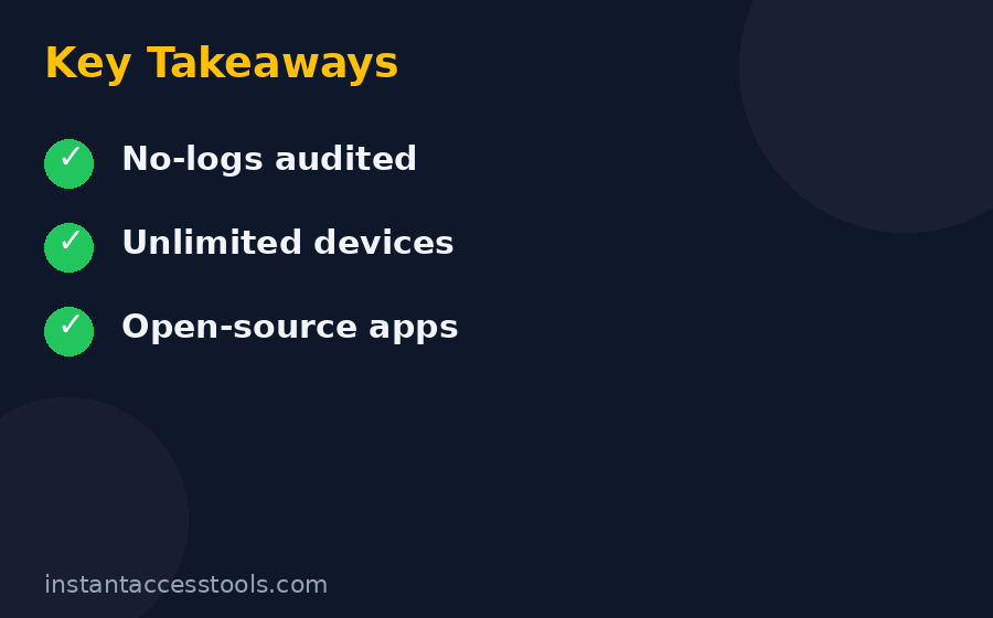 PIA VPN pros and cons summary — is PIA worth it for privacy and torrenting — Private Internet Access Review