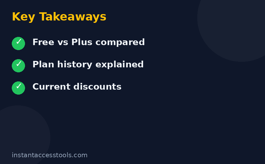 Proton VPN Plus cost vs Unlimited bundle — 2-year plan savings and discount comparison — Proton Vpn Pricing