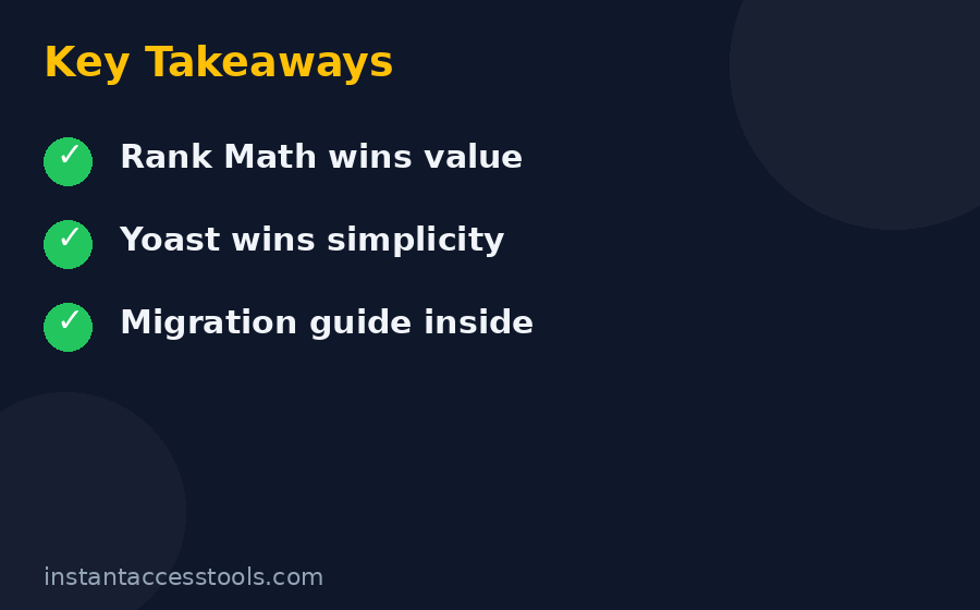 Rank Math migration from Yoast walkthrough — transferring SEO settings step by step — Rank Math Vs Yoast