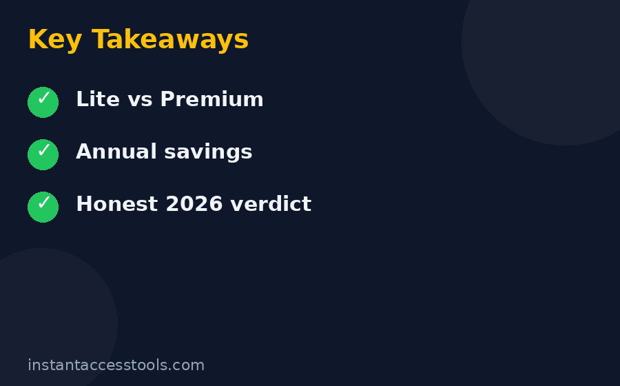 RescueTime pricing for teams per user discount annual billing
