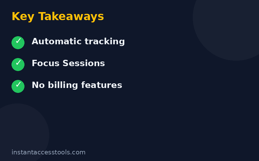 RescueTime review pros and cons automatic vs manual time tracker