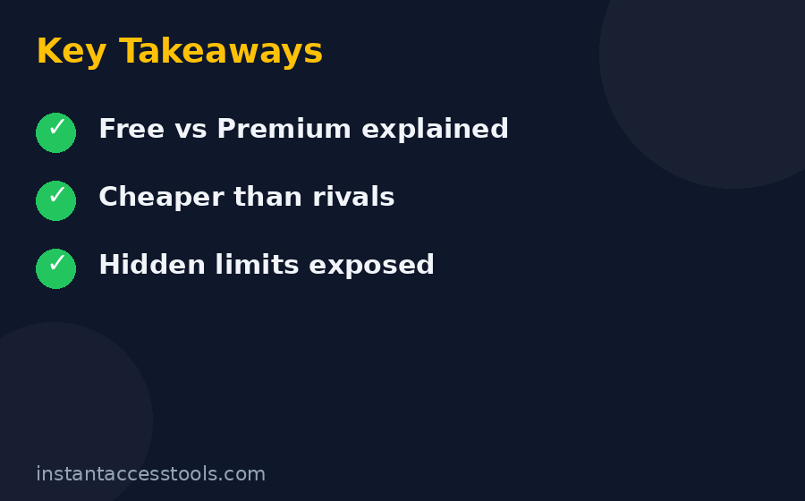 TickTick Premium annual plan cost vs monthly billing savings comparison — Ticktick Pricing