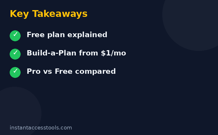 Windscribe pricing discounts and lifetime deal status explained for 2026